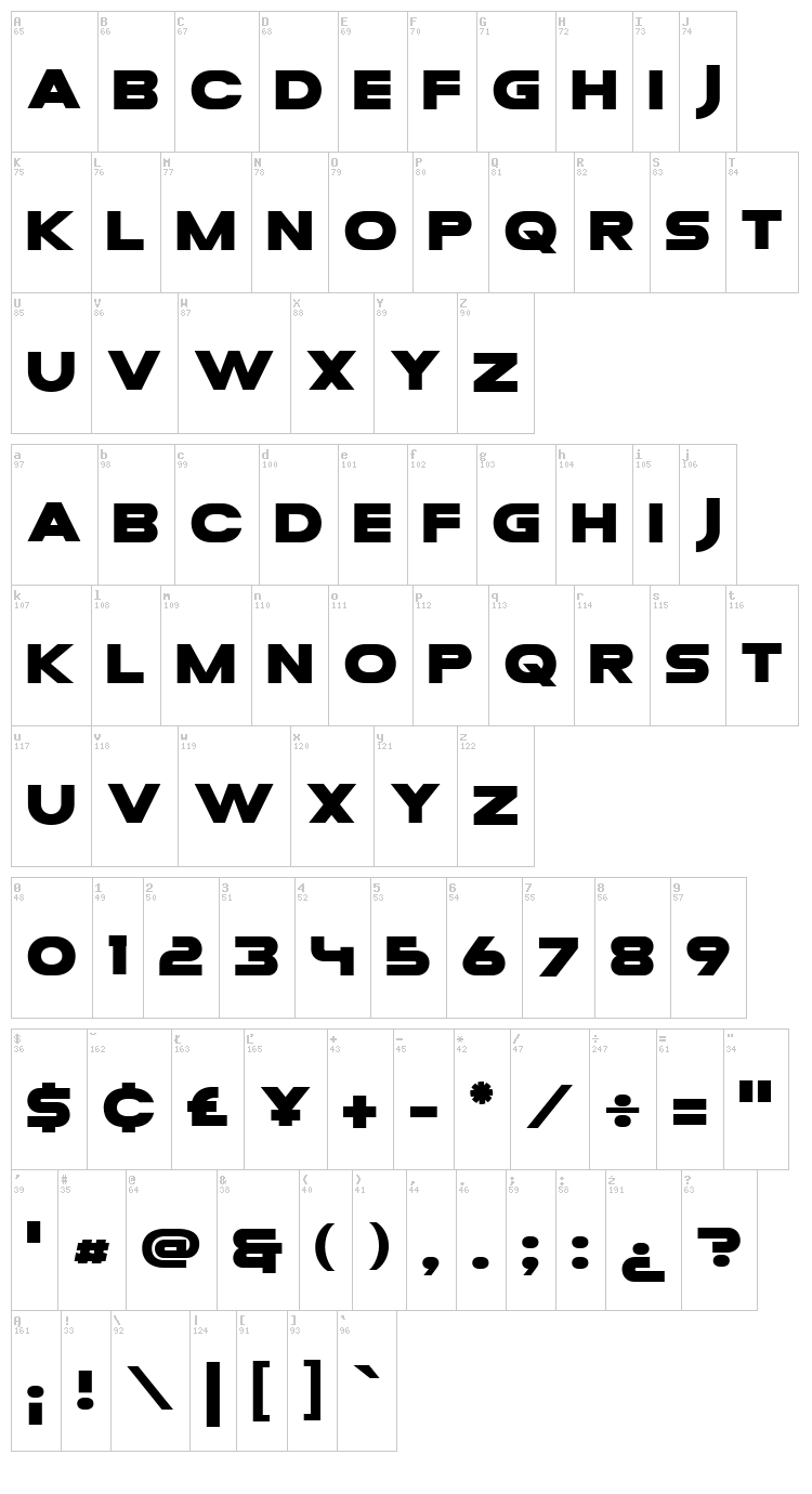 Mesa Grande font map